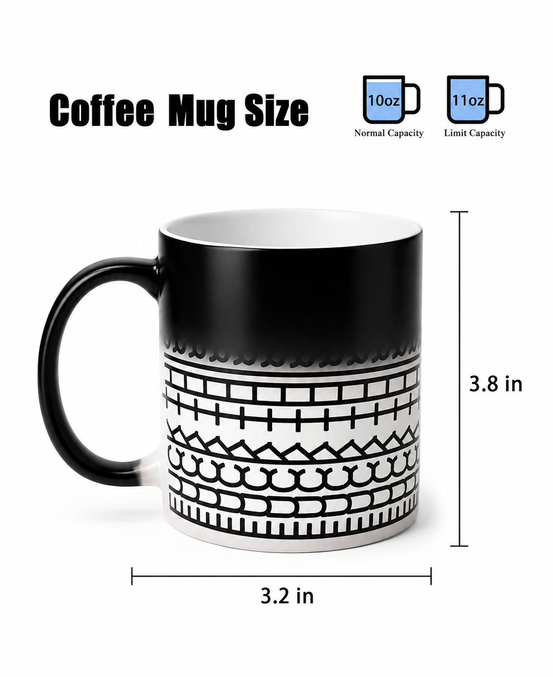 Heat-activated FTS Mug